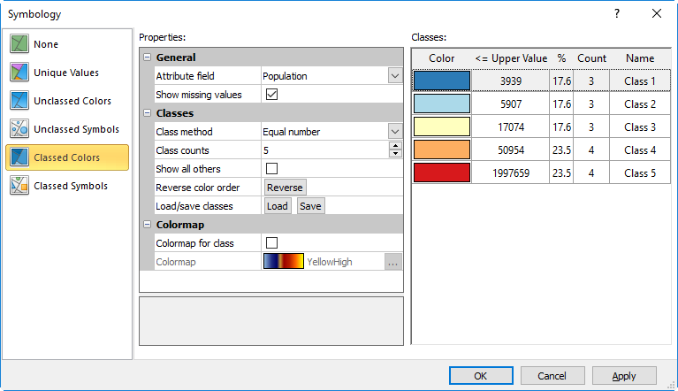 Apply symbology to color code iobjects in a Surfer base map