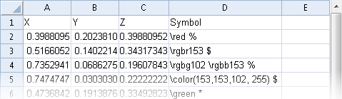 46_-_Grapher_Symbol_Color_Worksheet_Cell.png