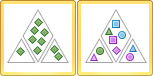 Piper plot commands in Grapher's user interface
