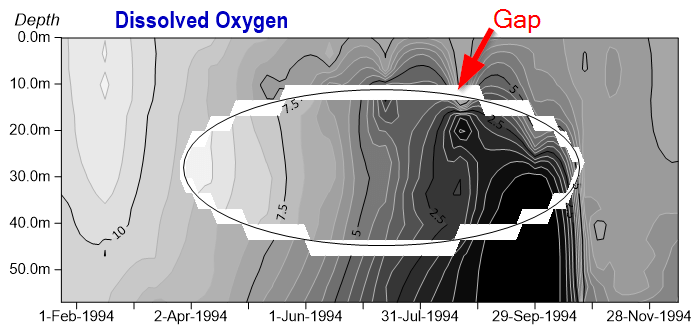 Contour gap between polygon line.png