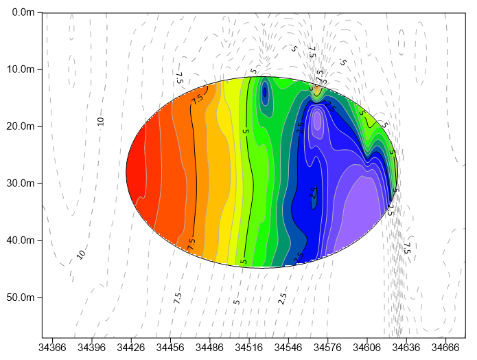dashed contours outside the area of interest color fill.png