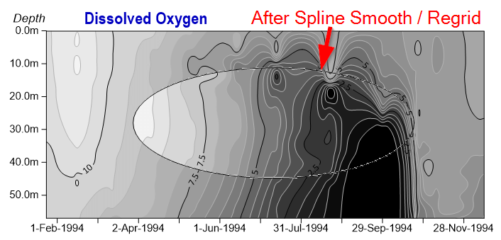Contour gap between polygon line after Spline smooth.png