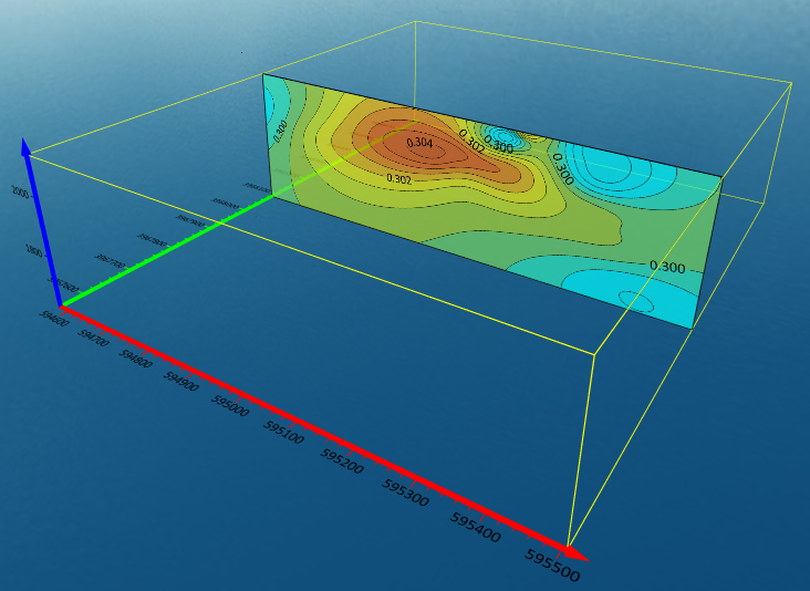 Contour slices as seen in Surfer's 3D View