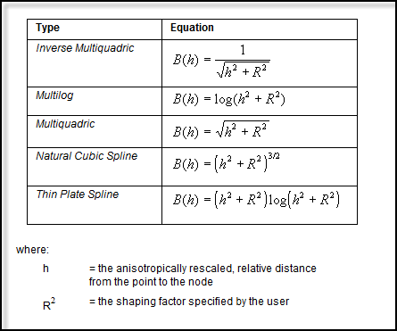 Radial_Equations.png