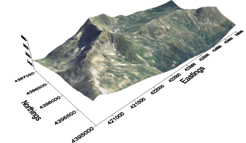 How can I show my geoTIFF image in 3D in Surfer_ (226806488)_3Ddrape2.png