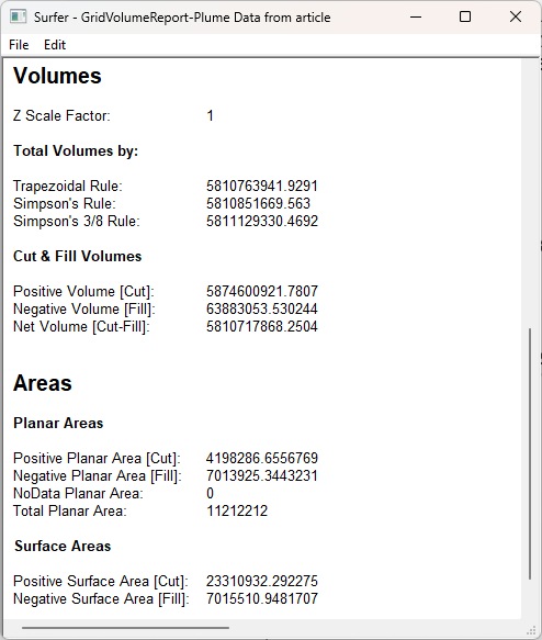 Ricker Method Volume Report.png