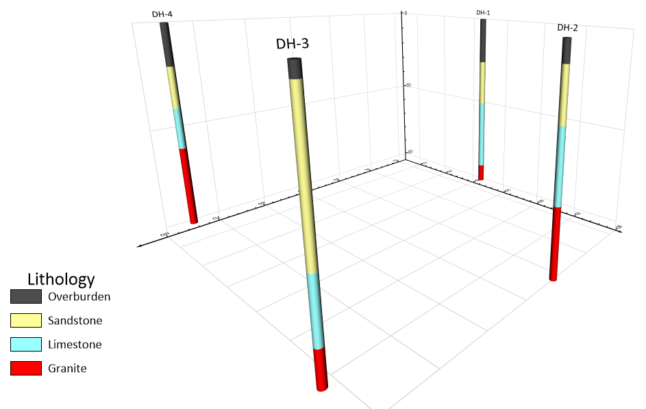 Lithology_preBeta.png