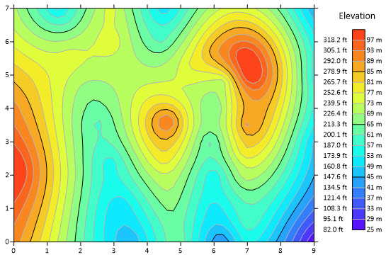 Elevation Color Map - Daryl Emiline