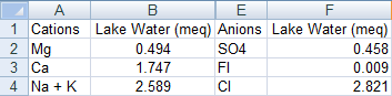 stiffdata.png