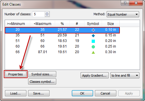 Edit classes dialog in Grapher