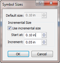Setting Incerment size for symbols in Grapher