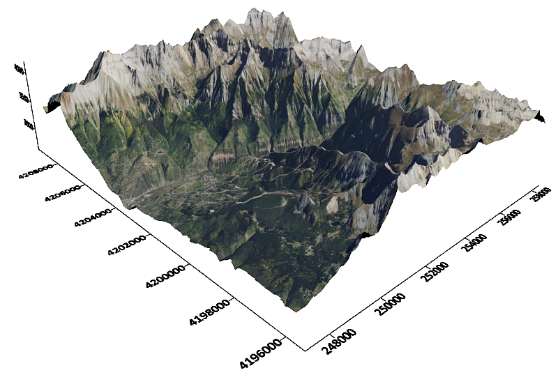 Surfer: viewing grids as a 3D surface map