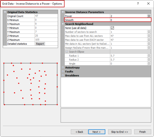 Surfer's Grid Data dialog displaying the Options page.