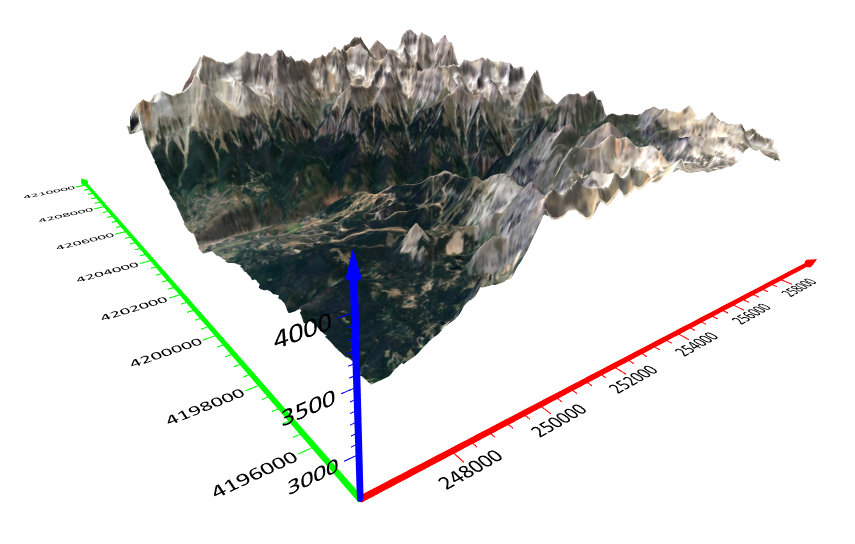 Surfer: viewing the map in the 3D view