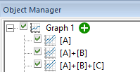 Order of Math plots in the Object Manager.