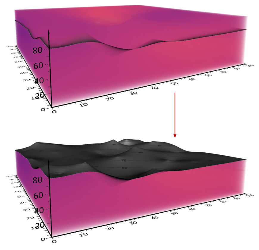 example_NoData_below_surface_2.png