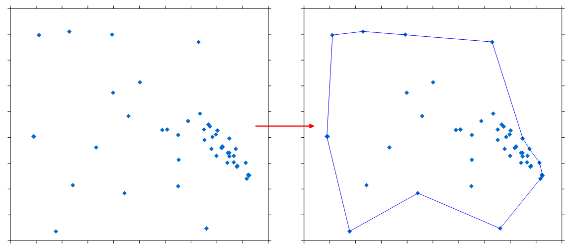 Image illustrating how input points are used to create an alpha shape in Surfer