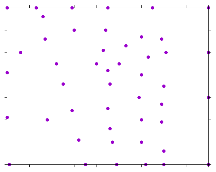 example_post_map.png