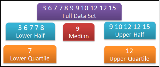 median2.png