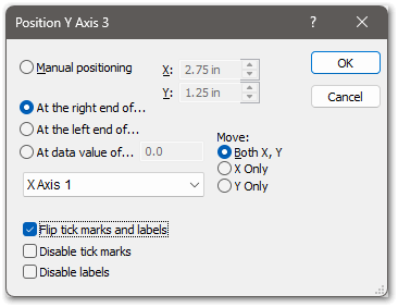 MultiAxis-y-right.png