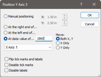 MultiAxis-y-left.png