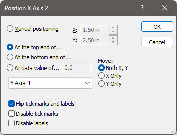 MultiAxis-x-top.png