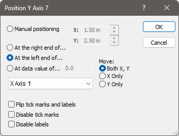 MultiAxis-y-left-overlap2.png