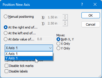 New-Y-Axis-position-yaxis.png