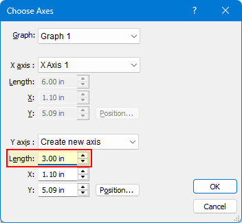 New-Y-Axis-length.png