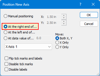 New-Y-Axis-position-xaxis11.png