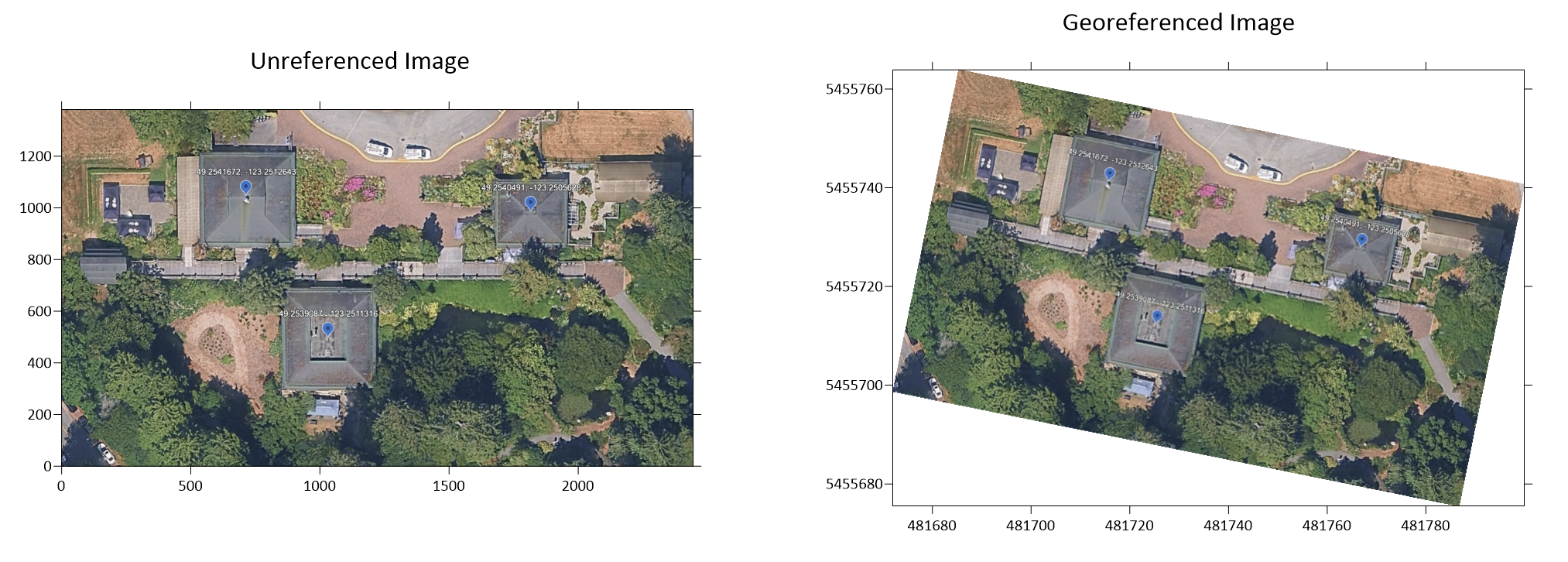 Left: Base map of an unreferenced image. Right: Base map of the same image after georeferencing in Surfer