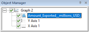 Object Manager Category Bar Chart