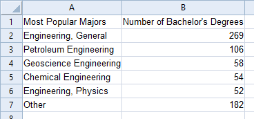 Grapher-axis-categories.png