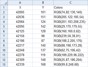color-variable-formatting-4.png