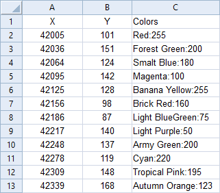 color-variable-formatting-2.png