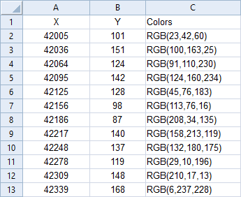color-variable-formatting-3.png