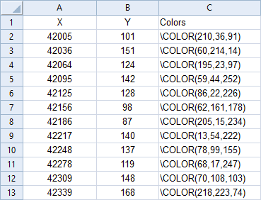 color-variable-formatting-5.png
