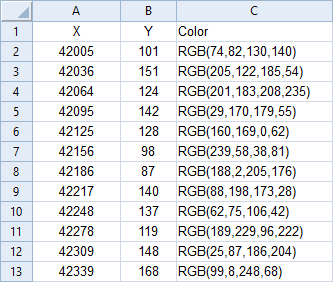 Grapher-axis-bar-chat-worksheet-color-wksht.png