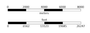 map-scale-units.png