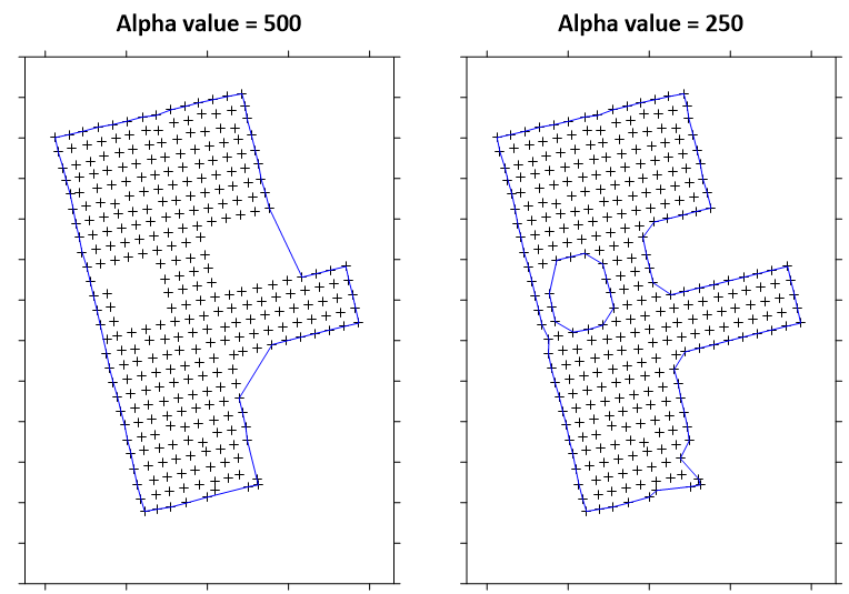 Create an alpha shape around data points in Surfer
