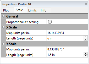 Profile scale tab in the property manager of Surfer