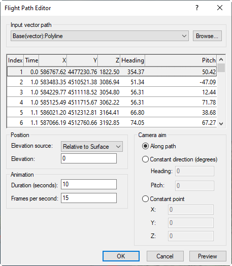 Surfer's Flight Path Editor dialog for creating a 3D fly-through