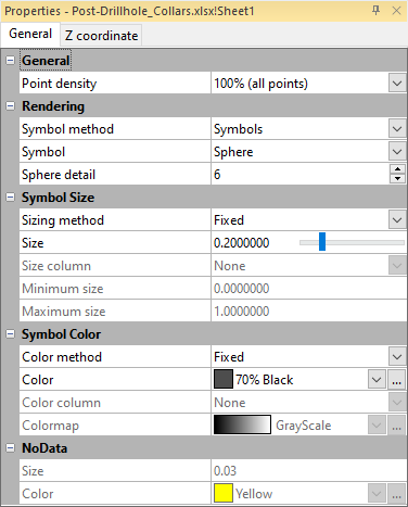 Surfer's properties window for 3D point data