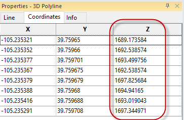 XY and Z coordinates of a 3D polyline displayed in Surfer's Properties window