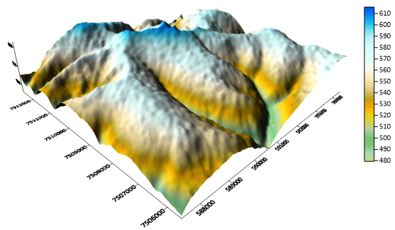 3D surface map in Surfer