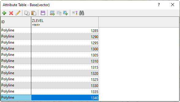 Asxsigning ZLEVEL attributes to polylines in Surfer