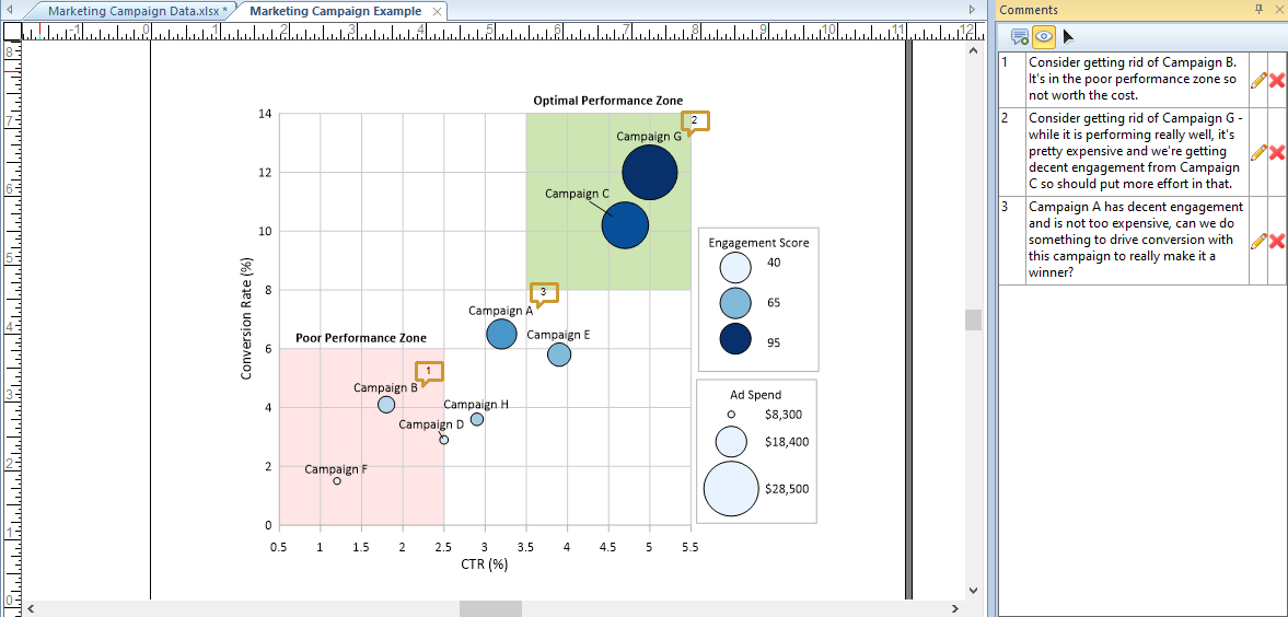 grapher-beta-bubble-fill-marketing-campaign-example.png