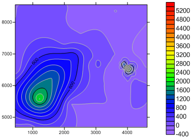 Surfer contour map showing the results of a linear Z transform during data interpolation