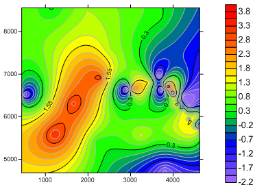 Surfer contour map showing the results of a lograithmic Z transform during data interpolation